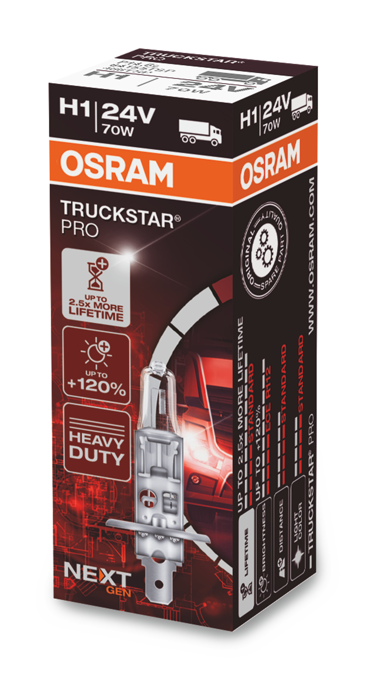 1 Stück OSRAM TRUCKSTAR PRO Next Generation 24V Lampen Birnen für LKW Scheinwerfer / Fassung H1 70W