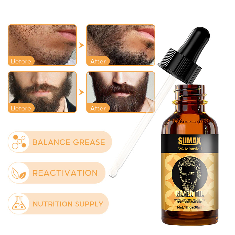 Professional Beard Care Kit With 5% Minoxidil And Smoothing Oil - Achieve A smooth, shiny Beard With Derma Roller And Professional Care