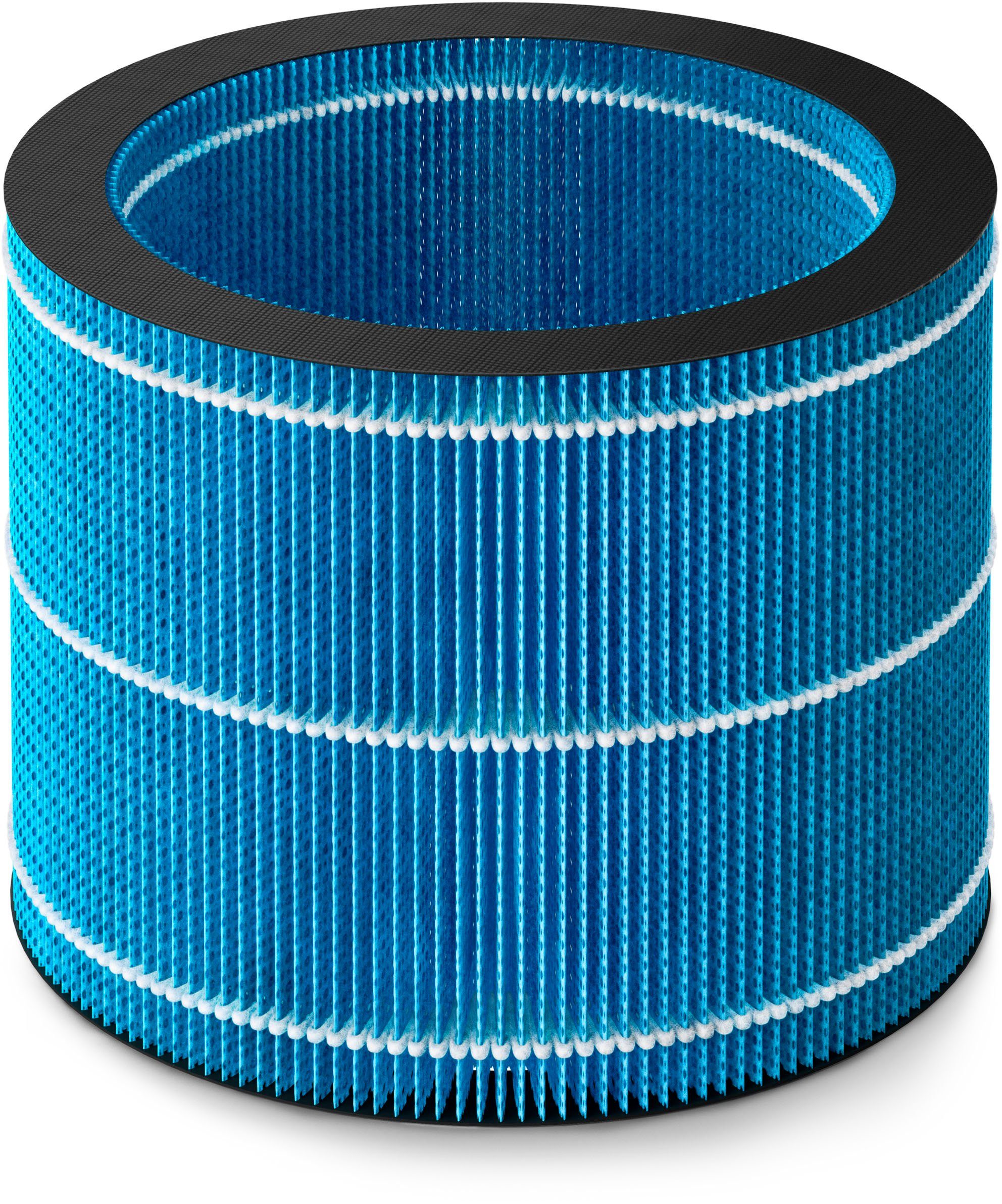 Philips Befeuchtungsfilter FY3446/30, Zubehör für Philips