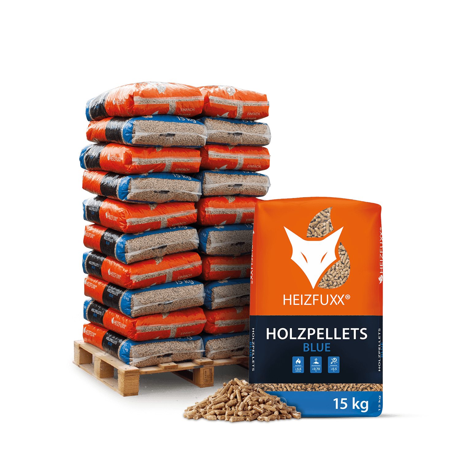 HEIZFUXX Holzpellets Blue, 300 kg, (Palette,