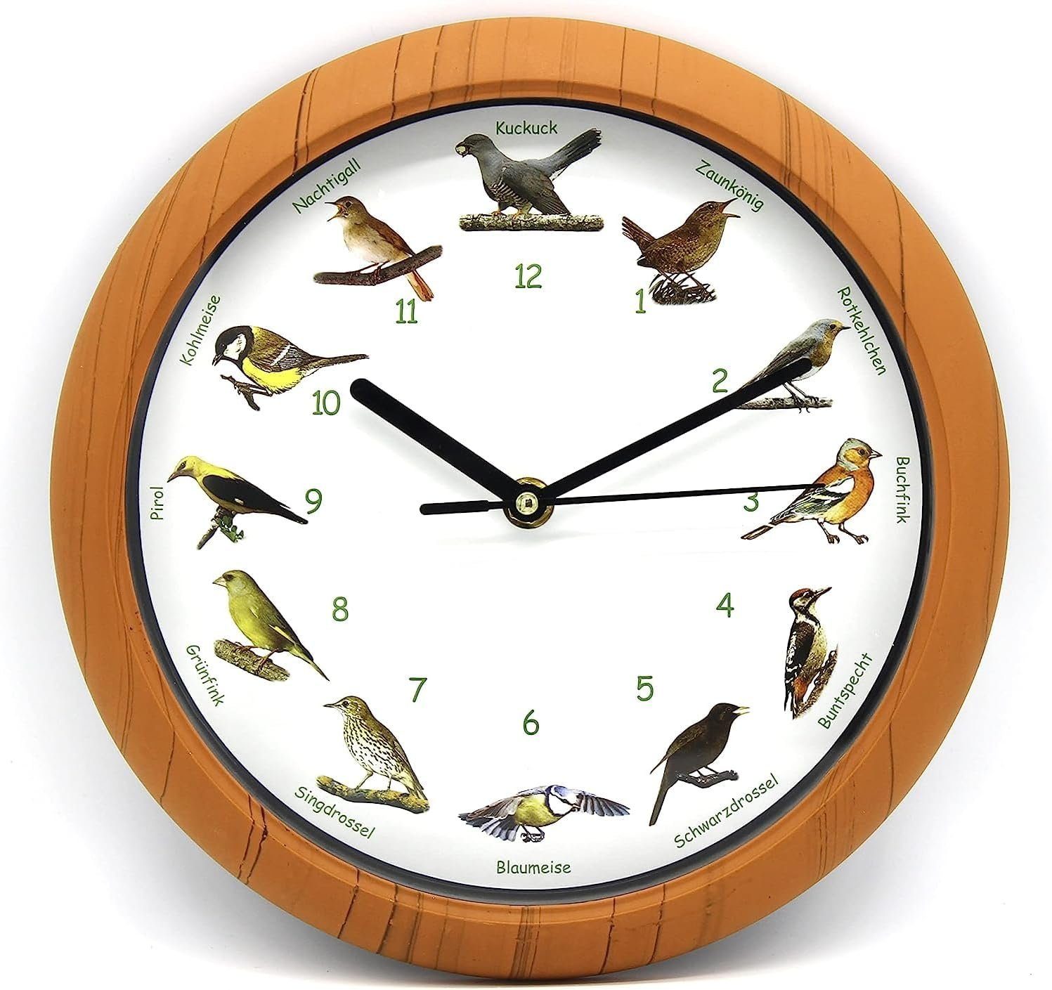 Luna24 simply great ideas... Wanduhr Wanduhr