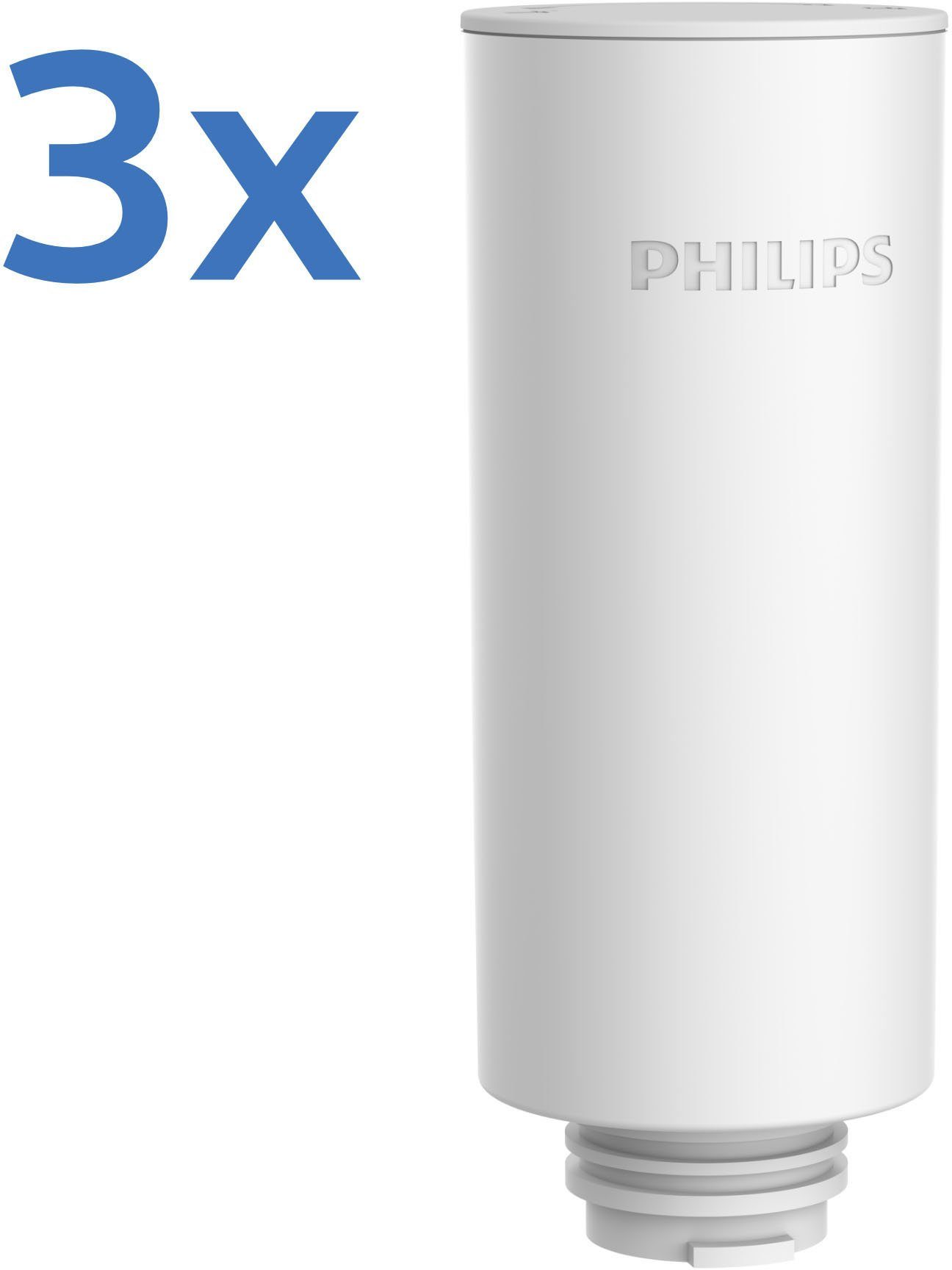 Philips Wasserfilter (Philips Sofort-Wasserfilter), Zubehör für