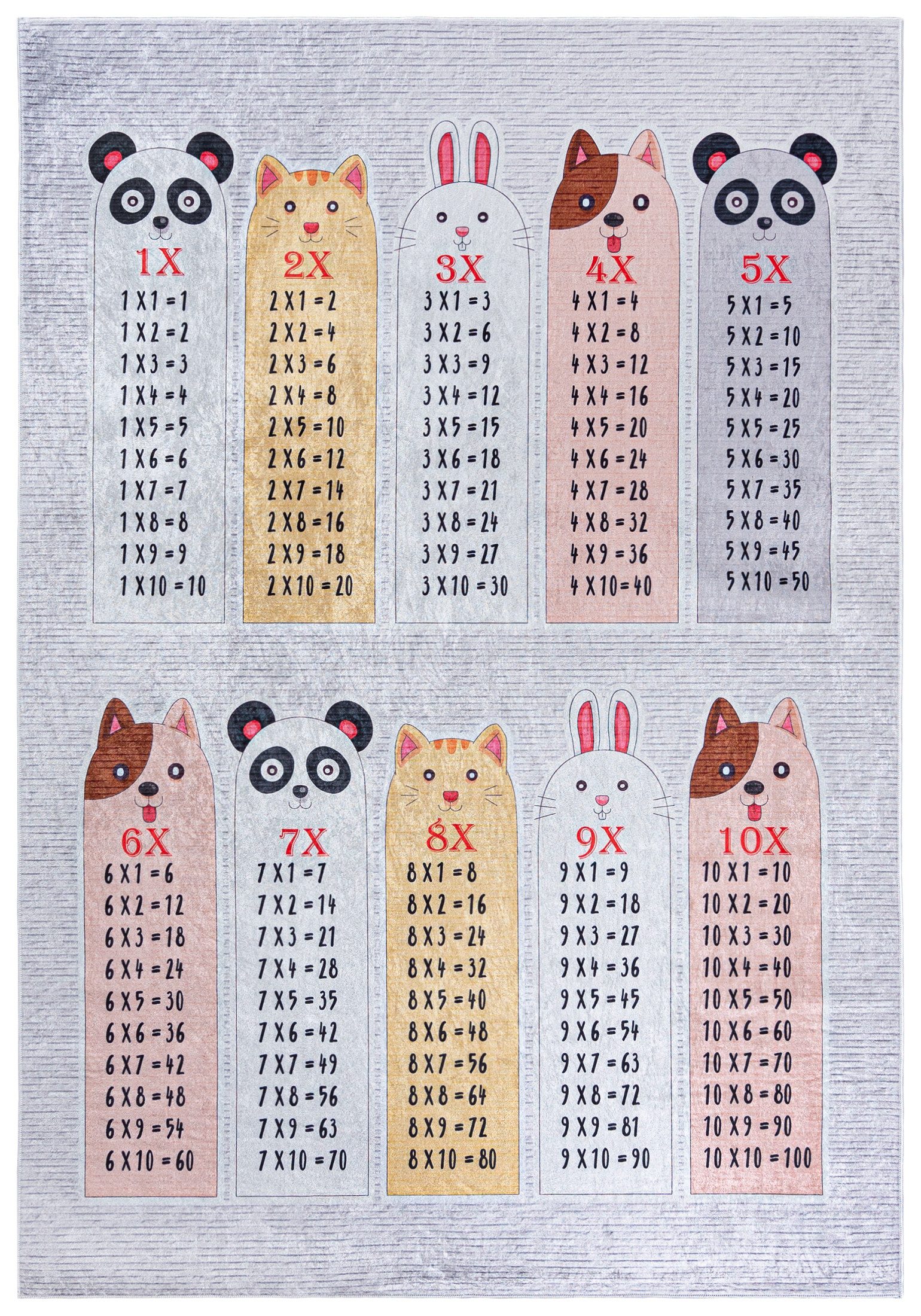 Mazovia Kinderteppich Kinderteppich Kinderzimmerteppich Einmaleins, 80