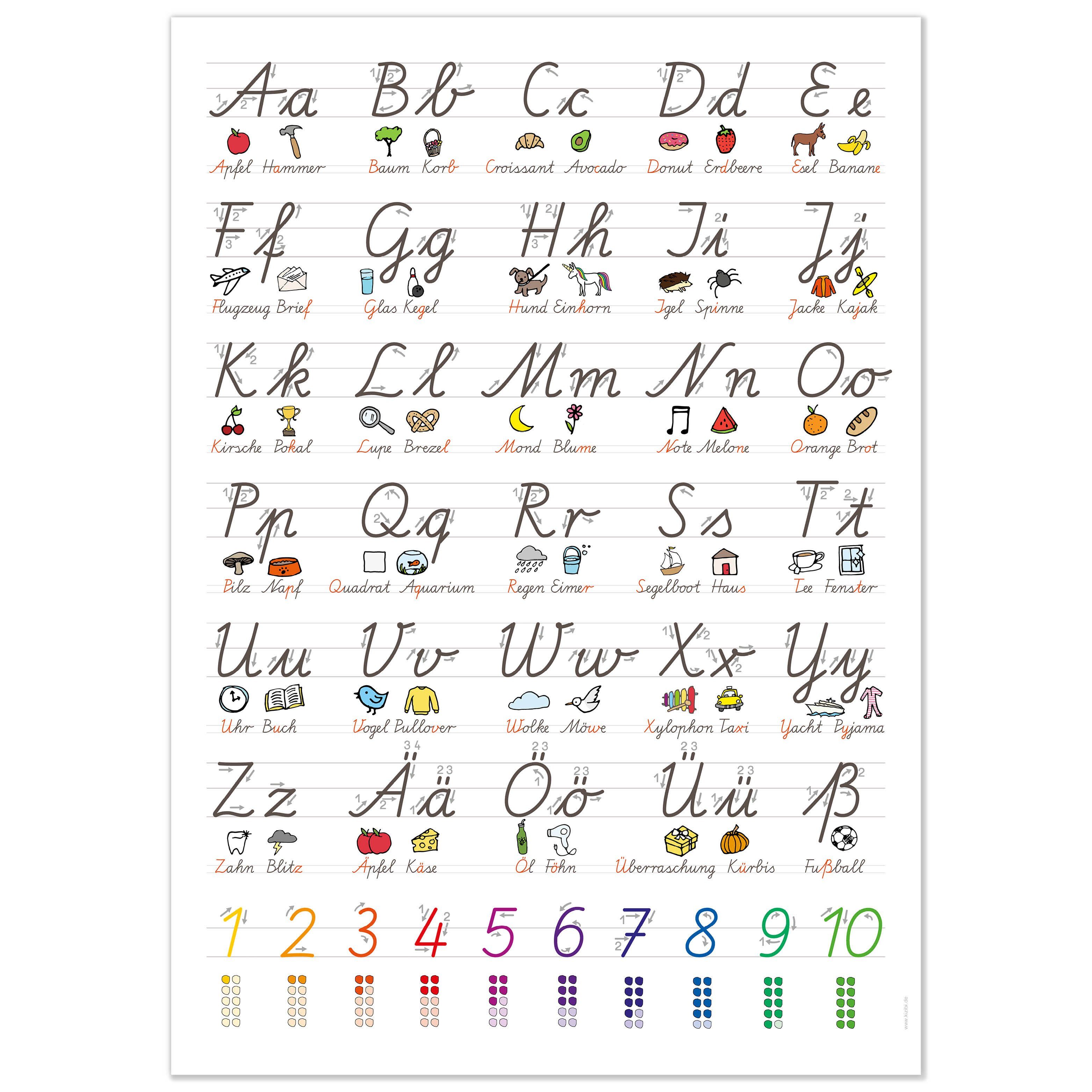 kizibi Poster Schulausgangsschrift Poster DIN A2,
