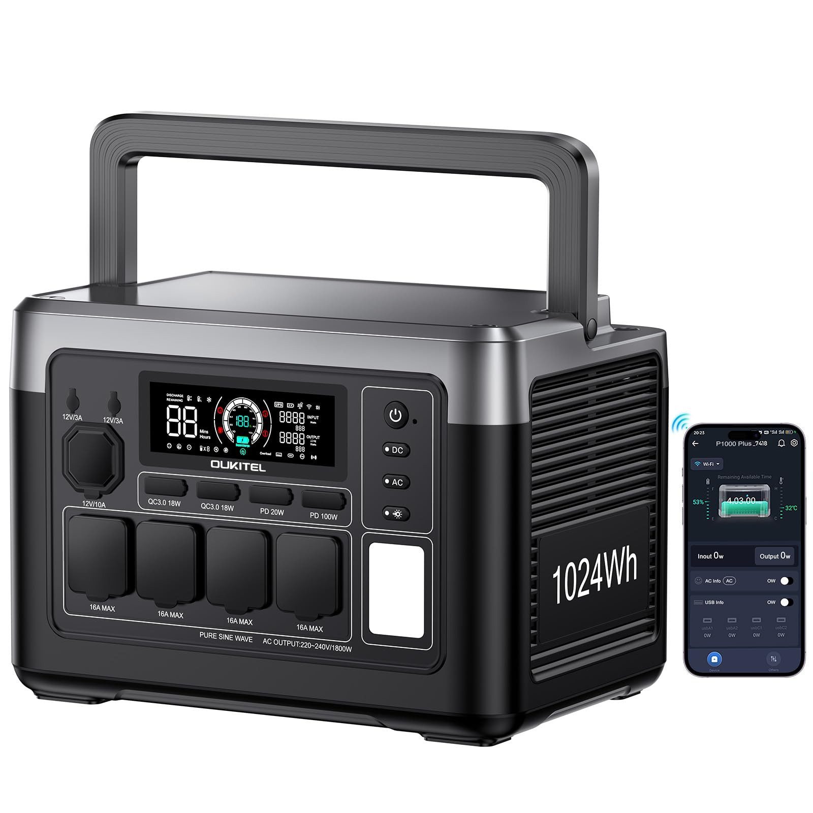 OUKITEL Stromerzeuger P1000E Plus 1800W/1024Wh Tragbare