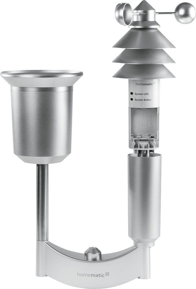 Homematic IP Sensor Wettersensor – plus