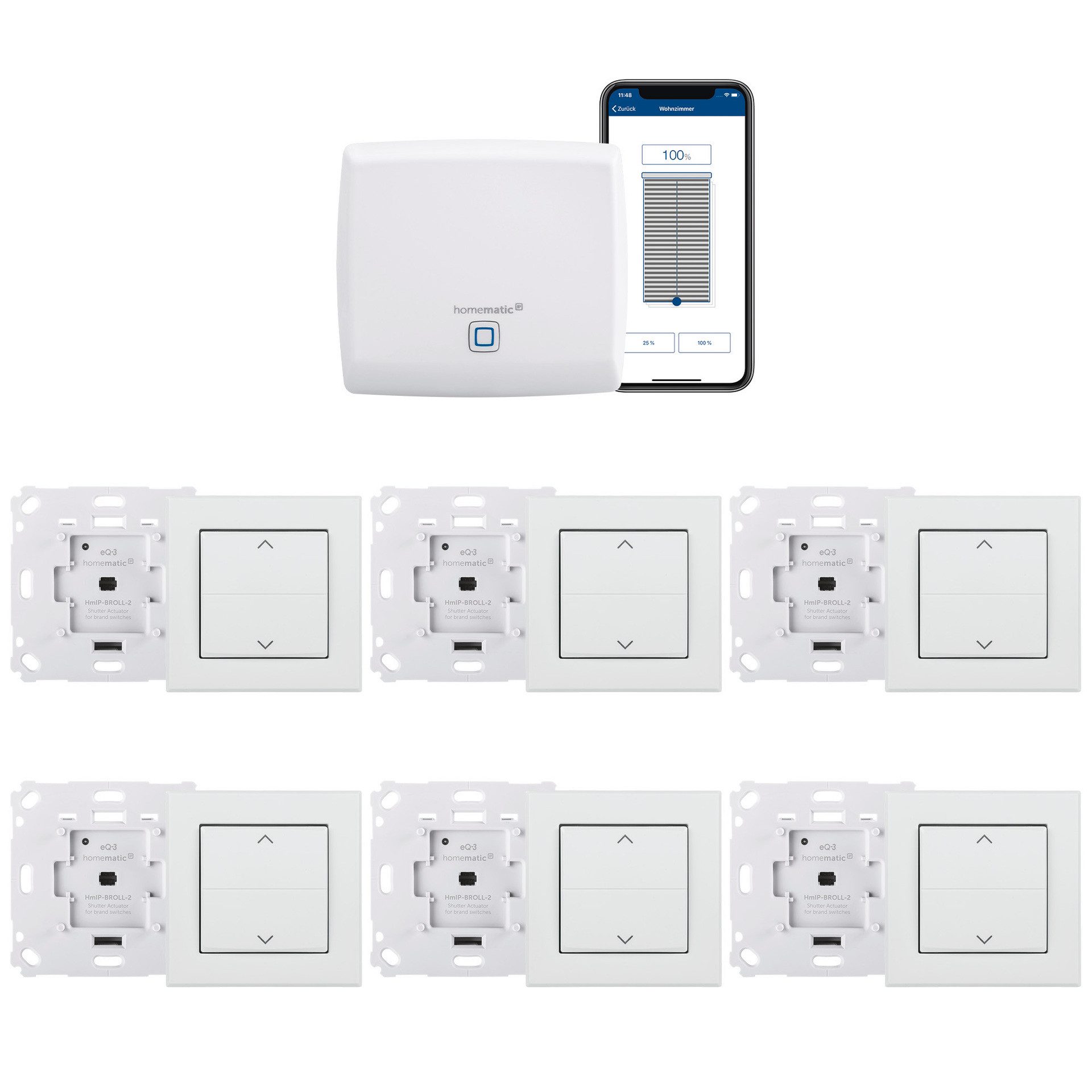 Homematic IP Starter Bundle Unterputzschalter, Smart