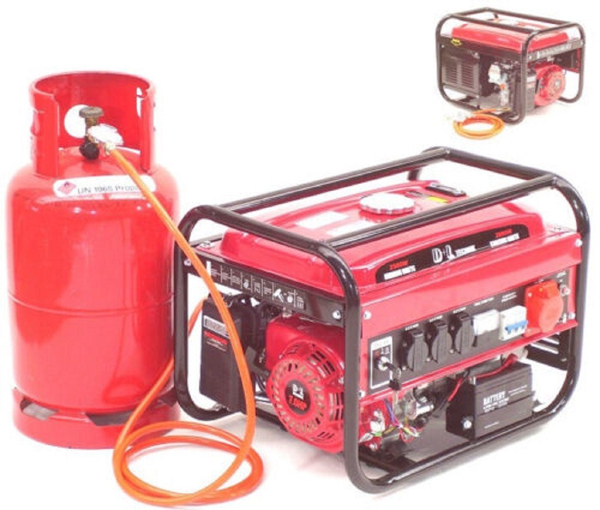 Apex Stromgenerator Gas- u. Benzin-Generator Stromerzeuger