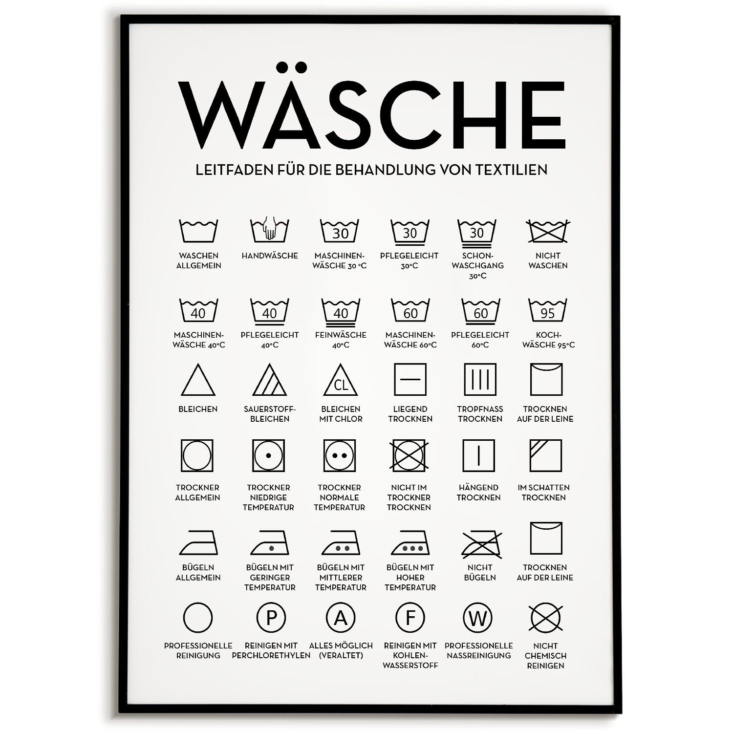 Tigerlino Poster Wäsche Pflegesymbole Waschraum Wandbild