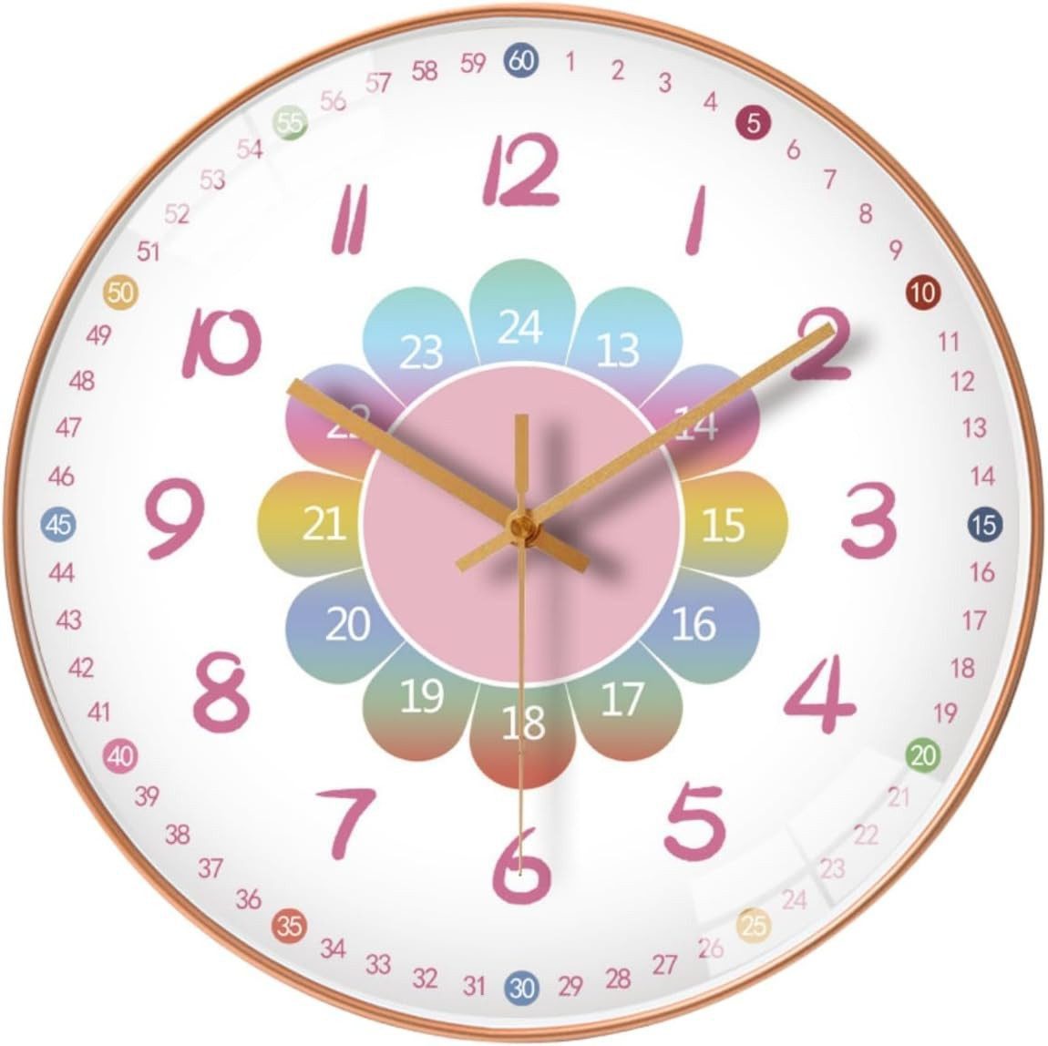 Luckice Wanduhr Kinder-Wanduhr Lernuhr für Kinder