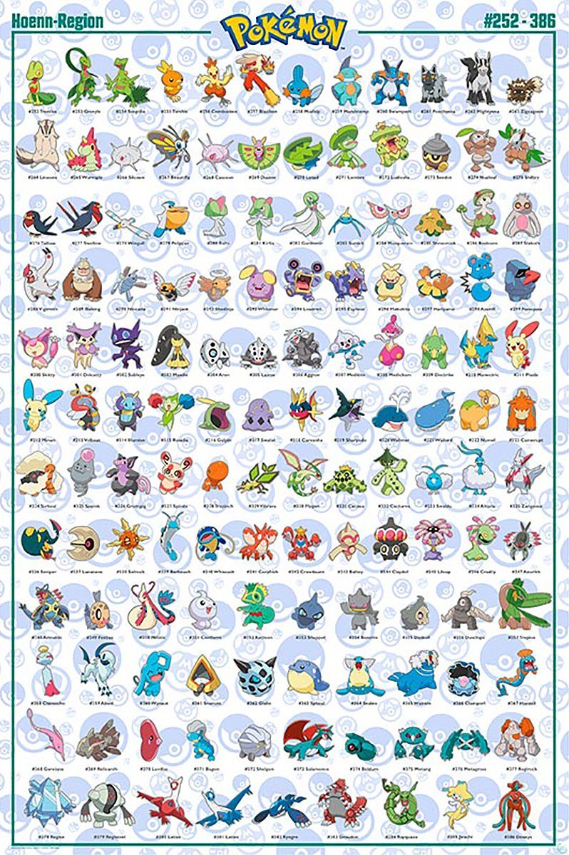 GB eye Poster Pokémon Poster Hoenn