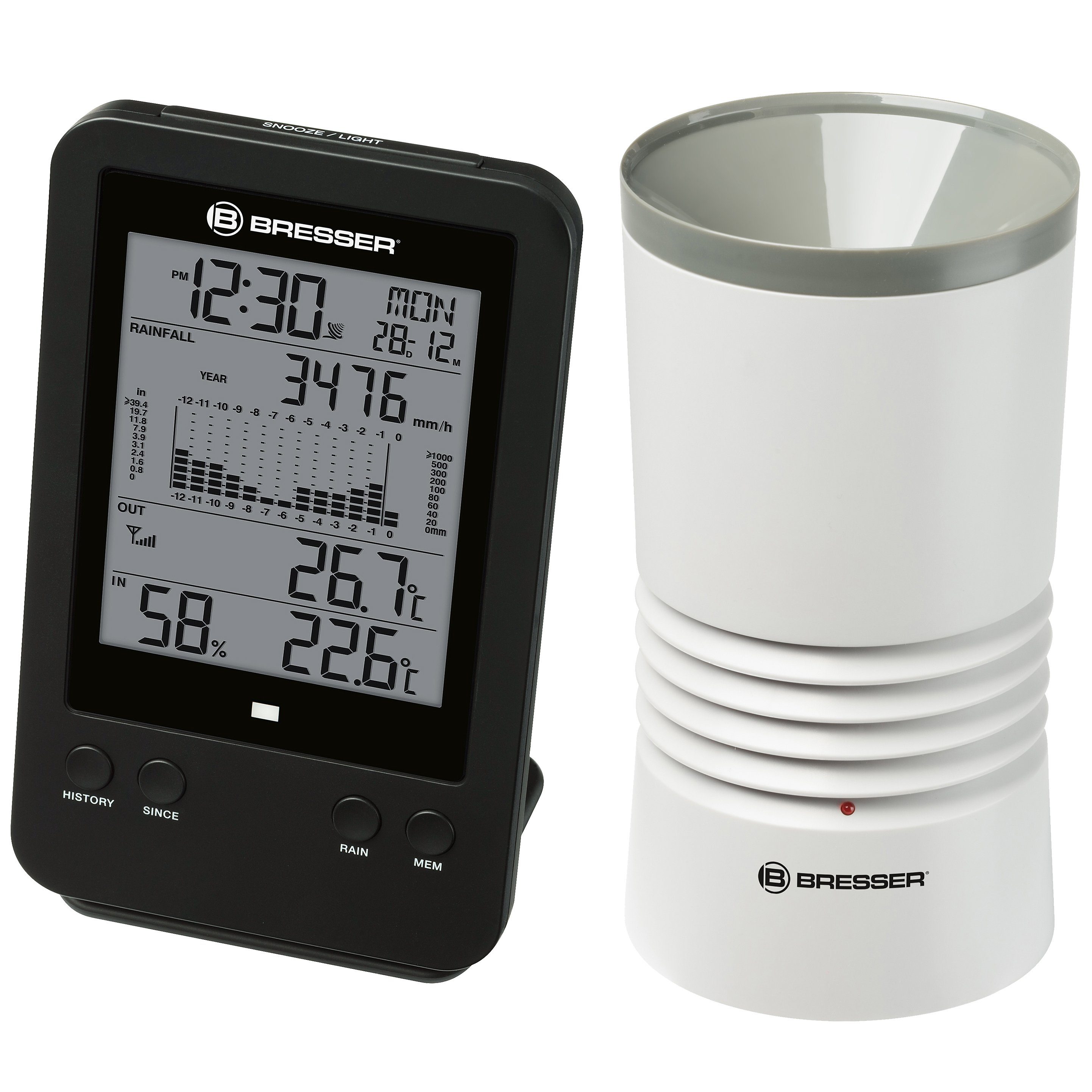 BRESSER BRESSER Profi-Regenmesser, schwarz Regenmesser