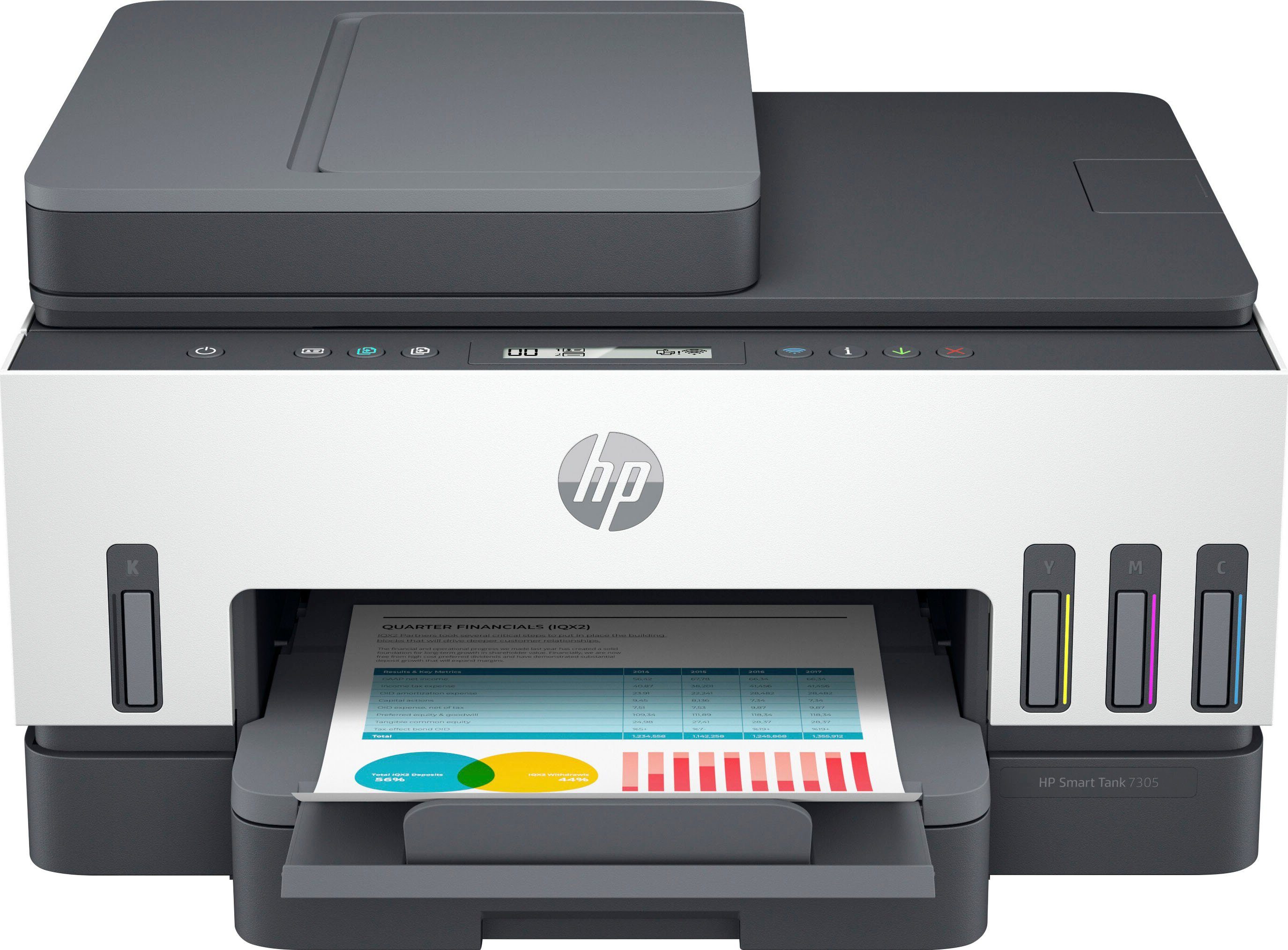 HP Smart Tank 7305 (28B75A) Multifunktionsdrucker,