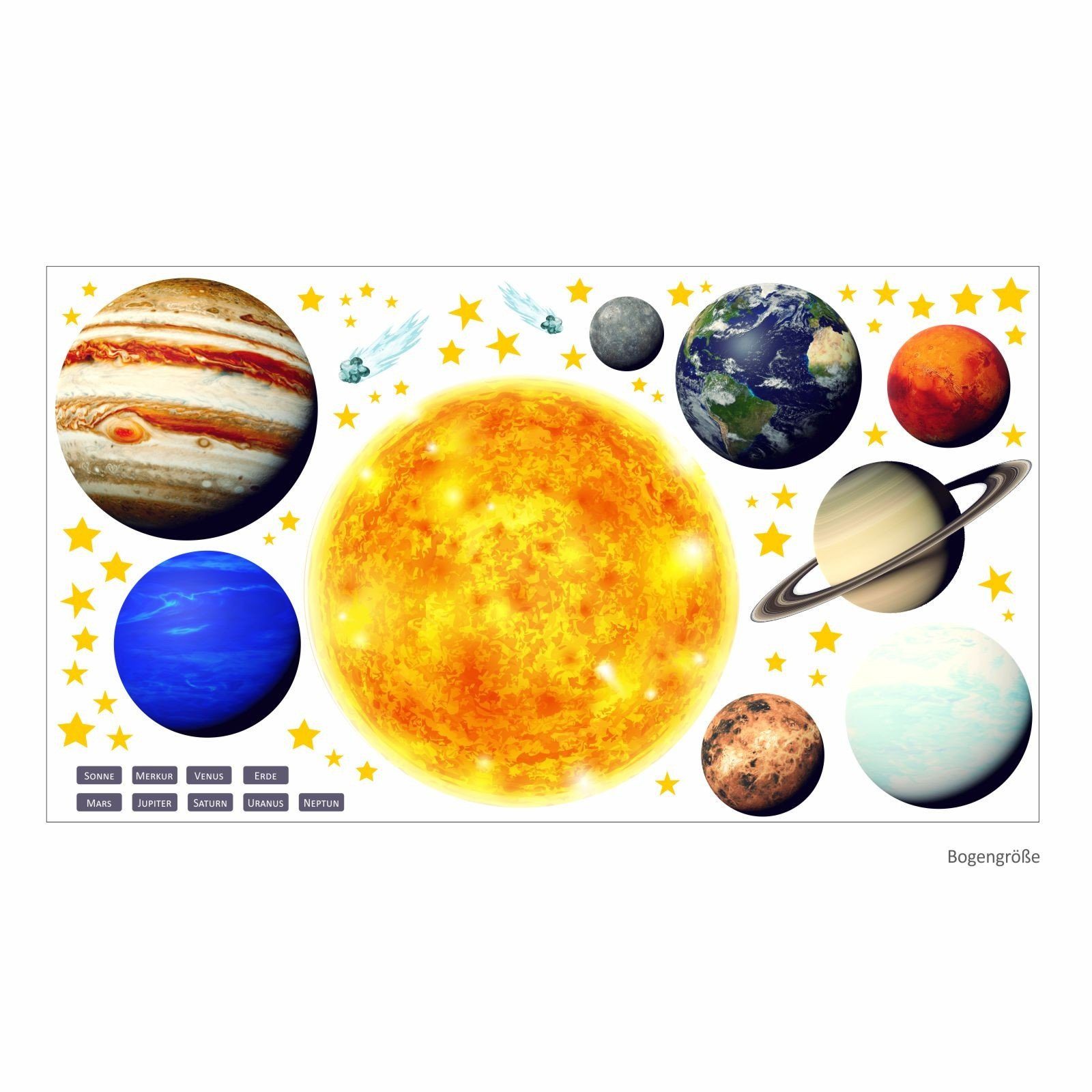 nikima Wandtattoo 164 Sonnensystem Planeten (PVC-Folie),