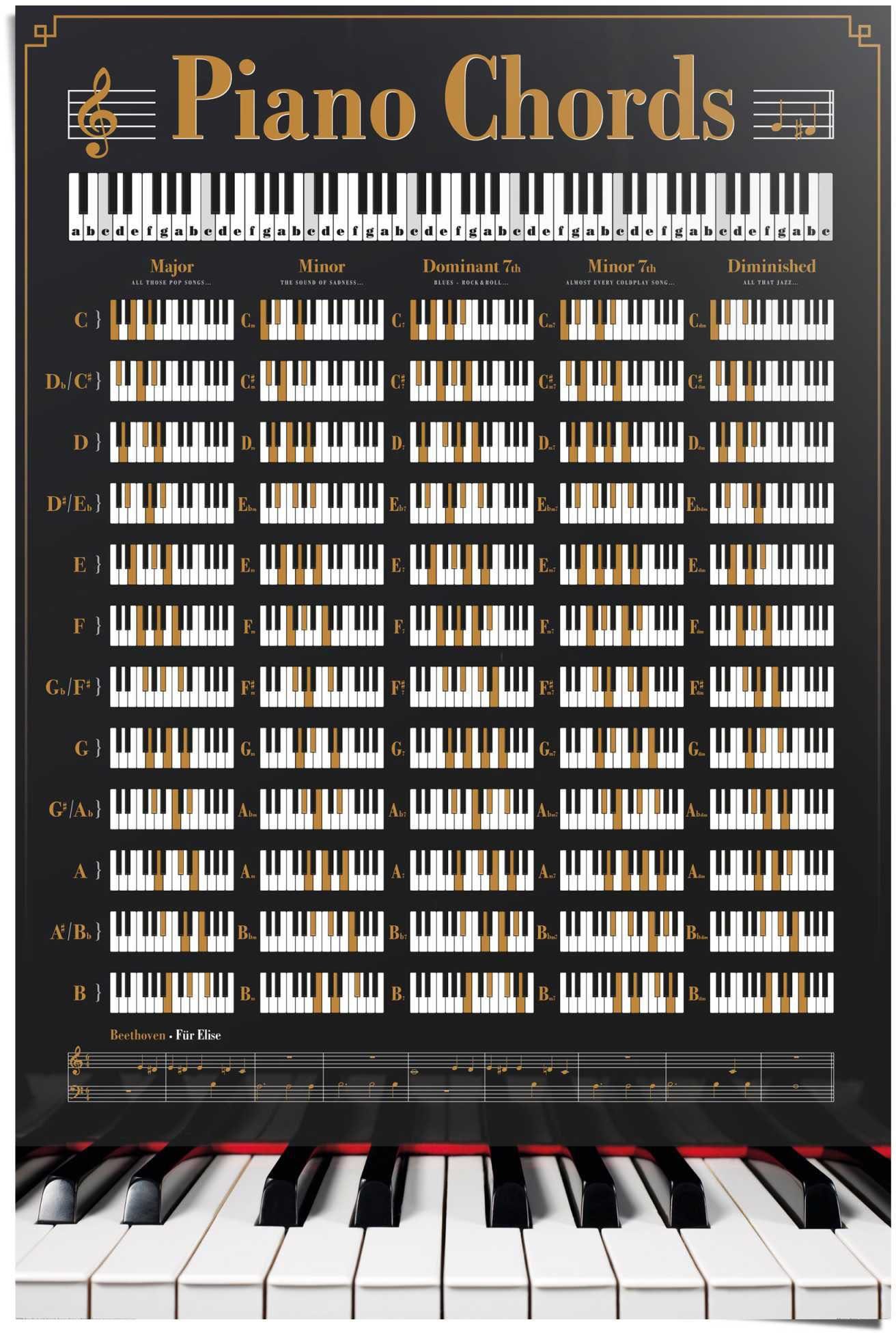 Reinders! Poster Poster Klavier Akkorde, Instrumente