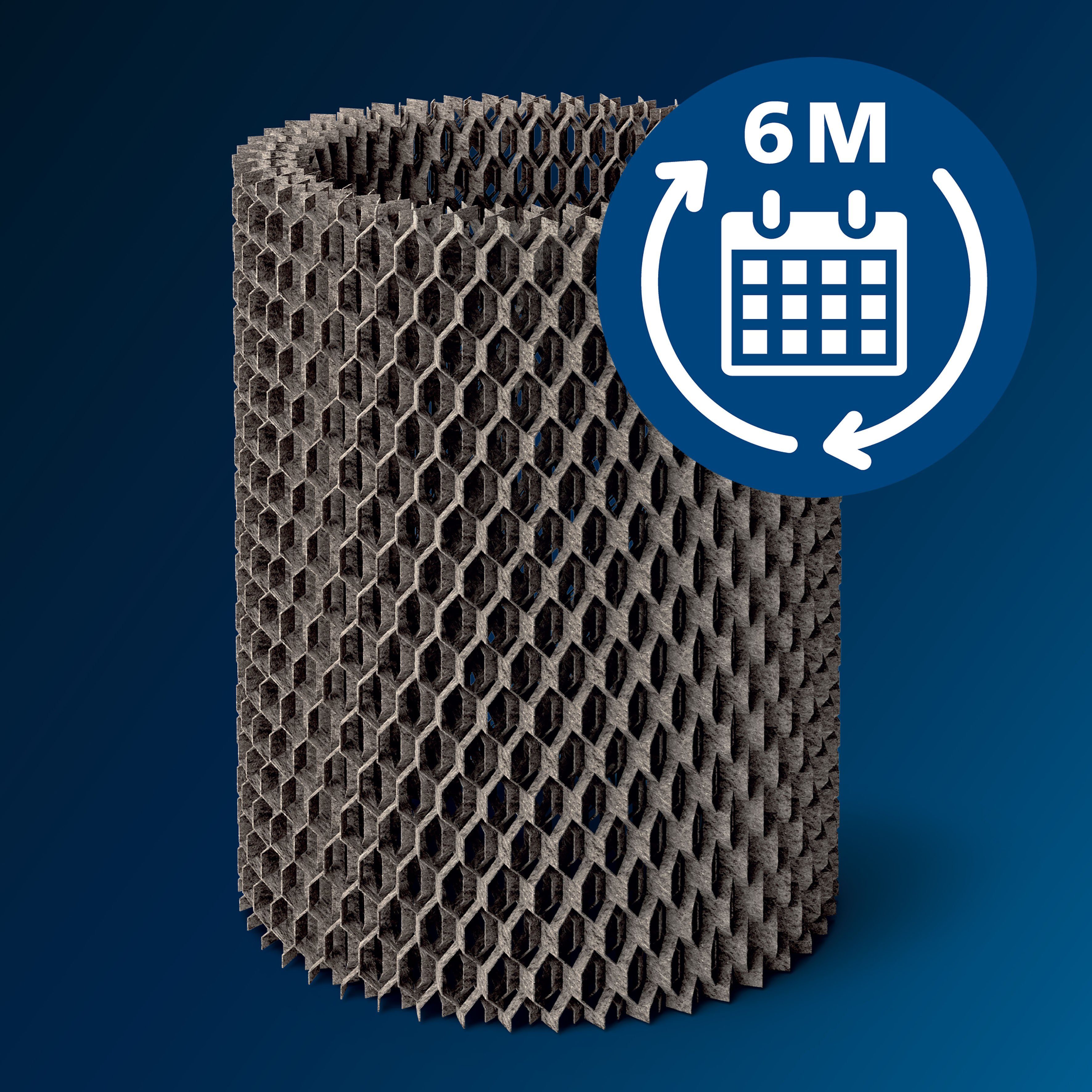 Philips Befeuchtungselement FY1190/30, Zubehör für Philips