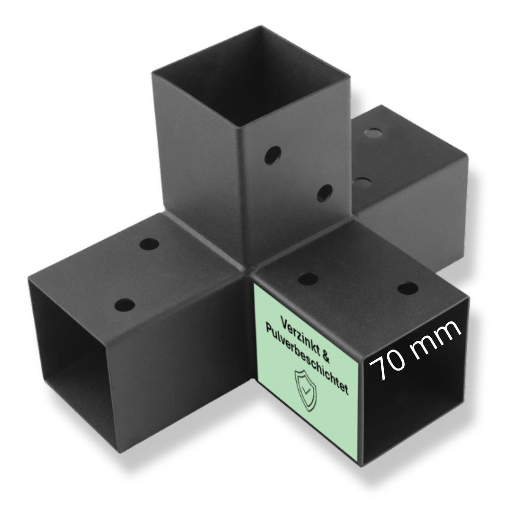 CLIP`N`SHADE Pfostenbeschlag Pfostenbeschlag Pfostenverbinder für 70x70