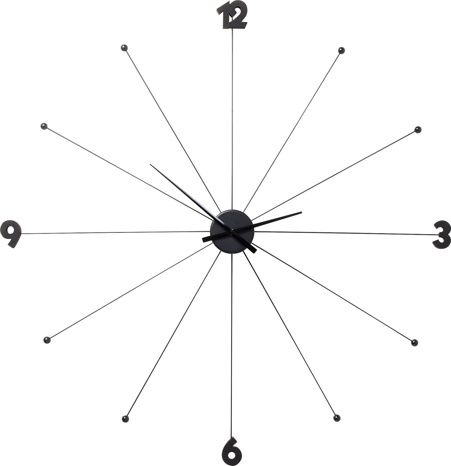 Kare Design Wanduhr Wanduhr Like Umbrella