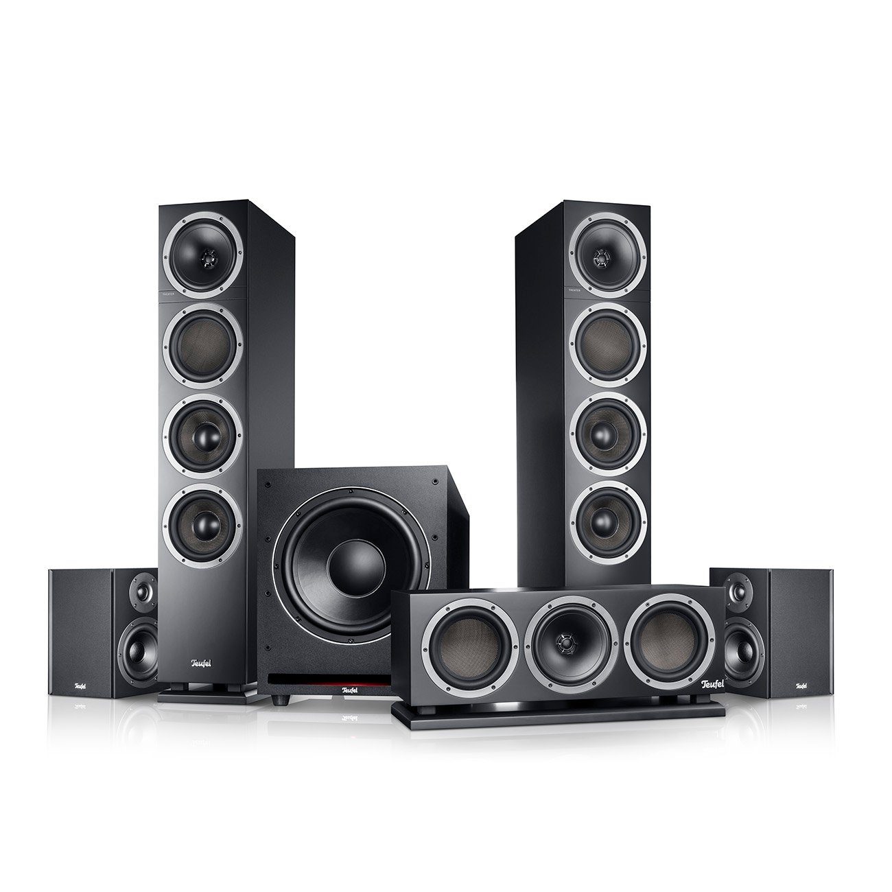 Teufel THEATER 500 Surround '5.1-Set' Wireless