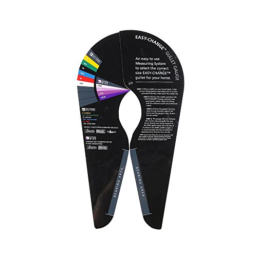 EASY-CHANGE Maßschablone,