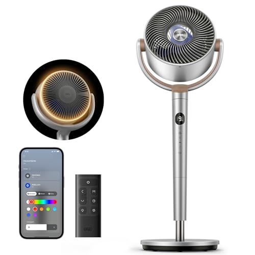 Ventilator mit fernbedienung