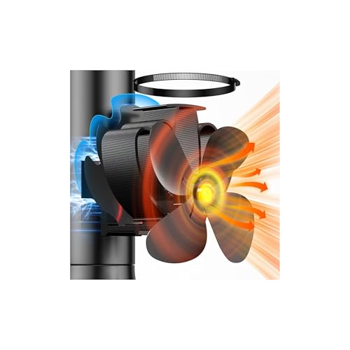 The Three Musketeers Kaminventilator Magnetisch, Ofenventilator Ohne Strom mit Modifizierter Umlenkplatte, Leiser Kamin Ventilator Kaminlüfter für Kaminofen/Kamin/Ofen/Holz/Ofenrohr, mit 1 Ersatzring