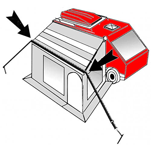 Moritz Sturmband 13m – Camping Sturmsicherung mit Feder & Heringen – Abspannset, Seil für Vorzelt, Markise, Wohnwagen und Wohnmobil – wetterfest, robust & verstellbar