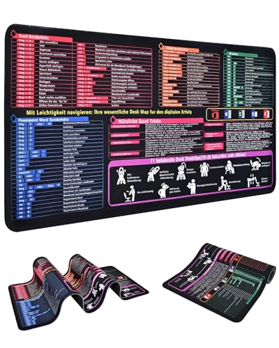 Großformatige Schreibtischunterlage mit Excel-Kurzbefehlen & Tastaturkürzeln - Wasserdichte Büro Gaming Mousepad, Rutschfest, Vernähte Kanten für Word/Outlook/PowerPoint (Pink B) (Blau)