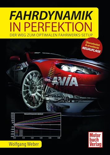 Fahrdynamik in Perfektion: Der Weg zum optimalen Fahrwerk-Setup