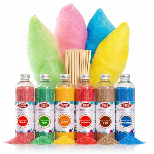 Zuckerwatten