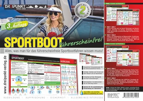 Info-Tafel-Set Sportboot führerscheinfrei: Grundlagenwissen für das führerscheinfreie Sportbootfahren - Binnen & See