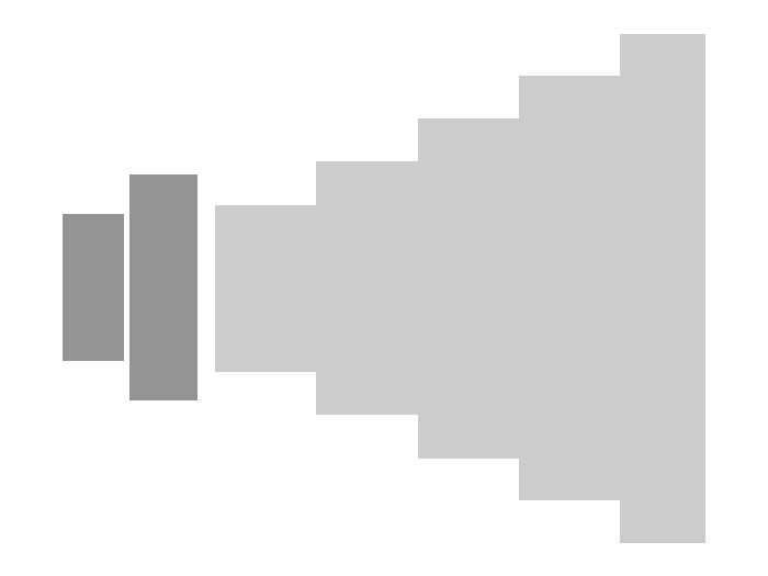 Kite Silicon Jacket APC 50 Full Black