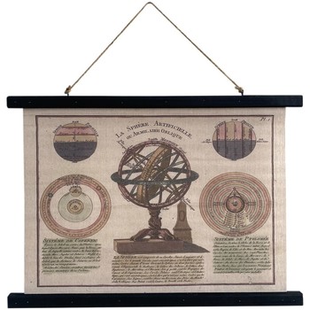 Signes Grimalt  Gemälde, Leinwände Leinwand Aufrollen