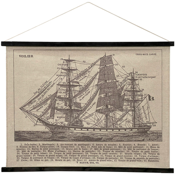 Signes Grimalt  Gemälde, Leinwände Segeltuch Zum Aufrollen Für Boote