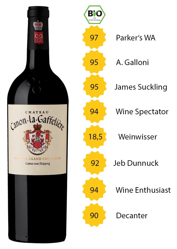 Chateau Canon La Gaffelière 2017 *BIO*