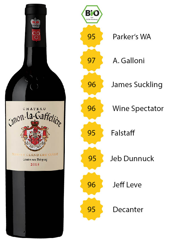 Chateau Canon La Gaffelière 2018 *BIO*