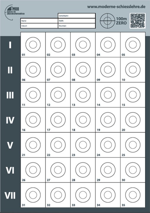 1MOA - Target 100m Training für Long Range und PRS Schützen