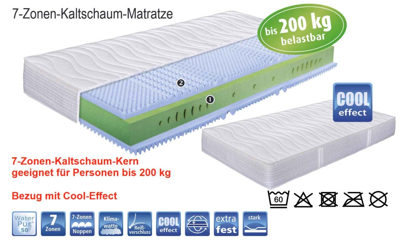 Nubo XXL Matratze für schwere Menschen