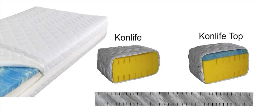 Kretschmar Konlife 7Zonen-Kaltschaummatratze 200x200 cm individuell