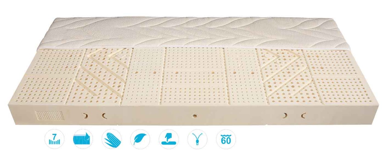 Naturlatex Matratze Pure Green