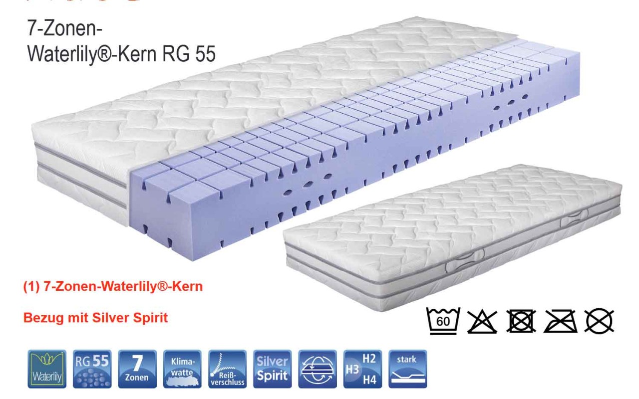 Wela Moon 7-Zonen Kaltschaum Matratze