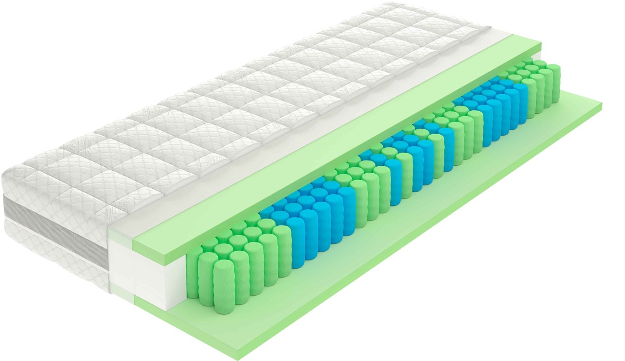 Comfort 7 Zonen Matratze