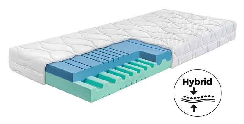 Juna Matratze 2 Härtegrade