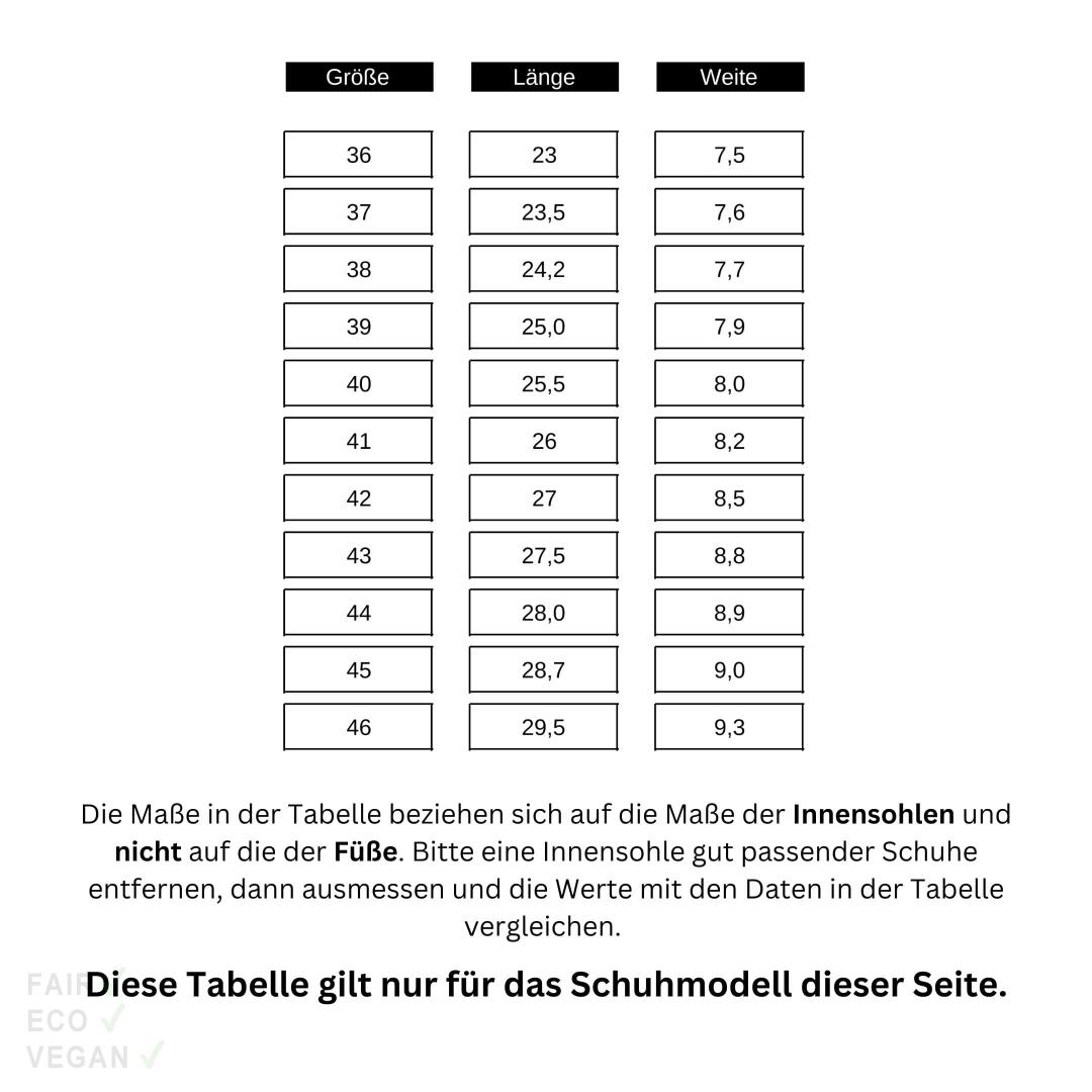 Grand Step Shoes Taylor High Top Sneaker seagreen 37