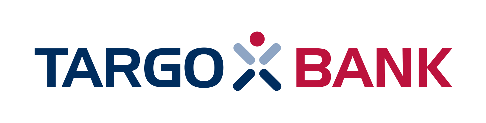 Ratenkauf mit Targobank